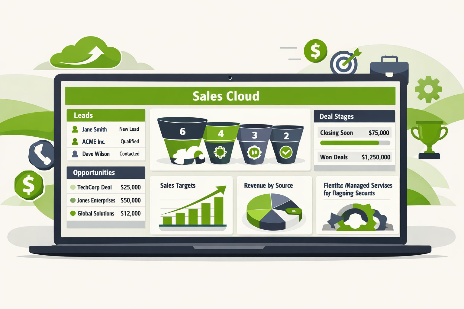 pentasoft-sales-cloud